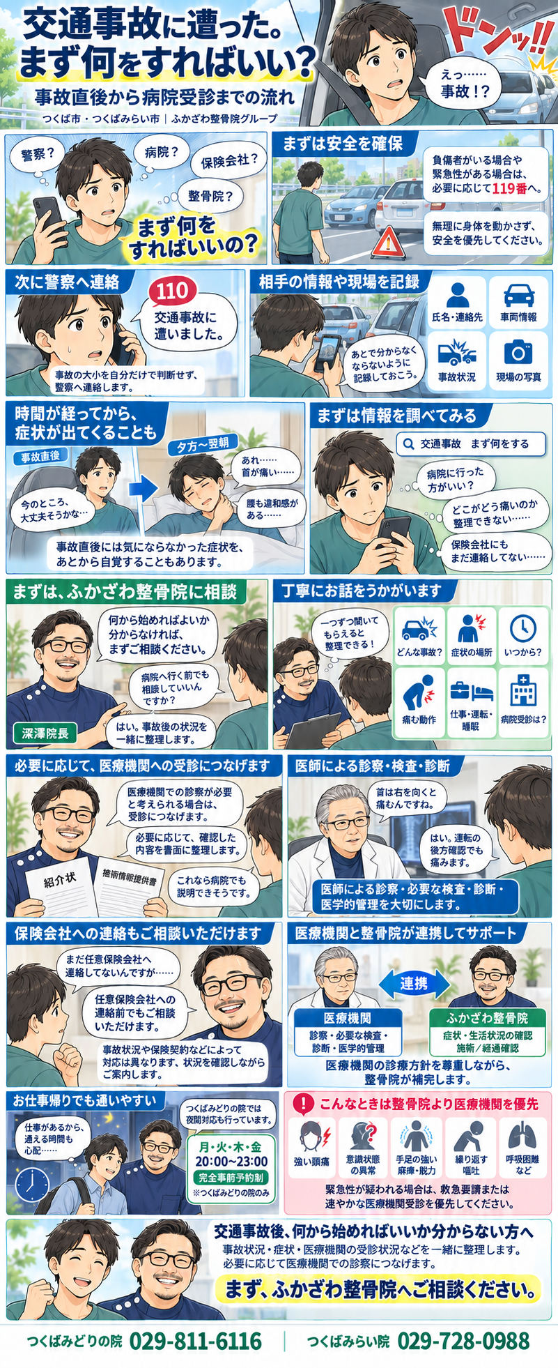 交通事故に遭った。まず何をすればいい?事故直後から病院受診までの流れ 交通事故に遭った後にまず何をすればよいか、安全確保、警察への連絡、症状の確認、整骨院への相談、医療機関受診までの流れを解説する漫画