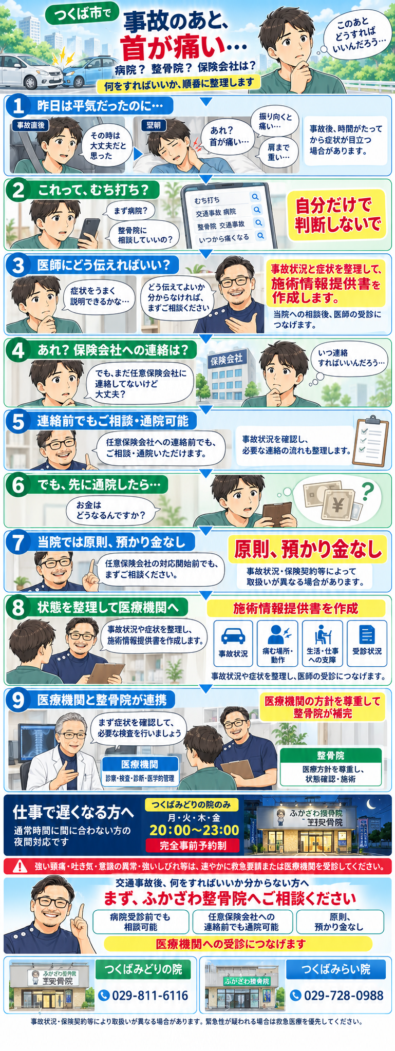 つくば市で交通事故後のむち打ちや首の痛みがある方へ、症状の整理から医師への伝え方、整骨院への相談までの流れを説明する縦長Web漫画