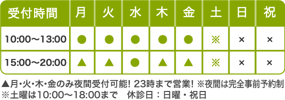 受付時間